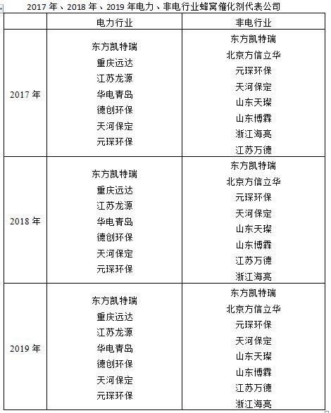 真人游戏(官方)最新IOS/安卓版/手机版APP下载