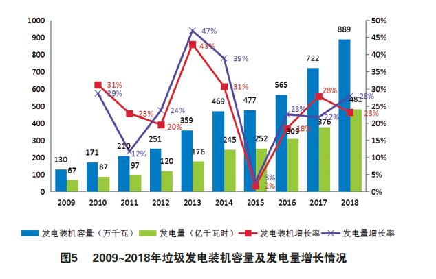 真人游戏(官方)最新IOS/安卓版/手机版APP下载