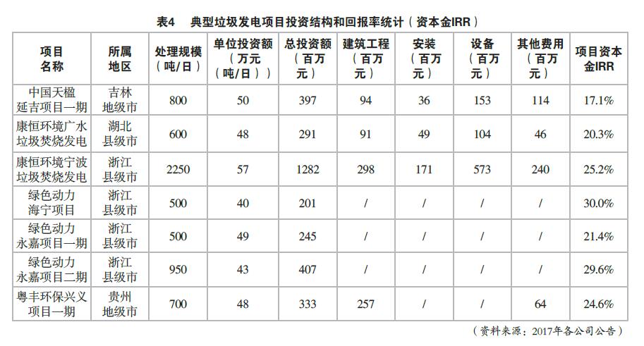 真人游戏(官方)最新IOS/安卓版/手机版APP下载