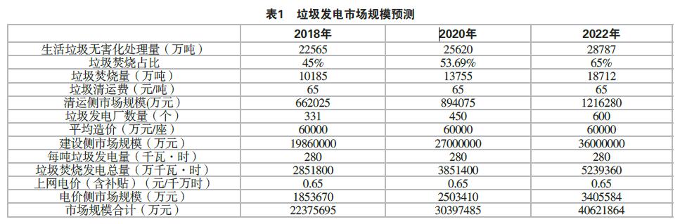 真人游戏(官方)最新IOS/安卓版/手机版APP下载