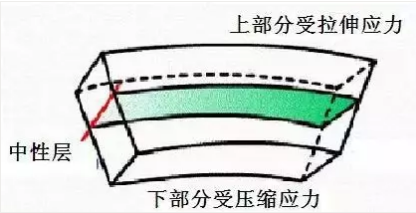 真人游戏(官方)最新IOS/安卓版/手机版APP下载