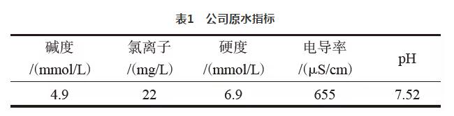余热电站水源综合使用实践 实现接纳使用 实现真正